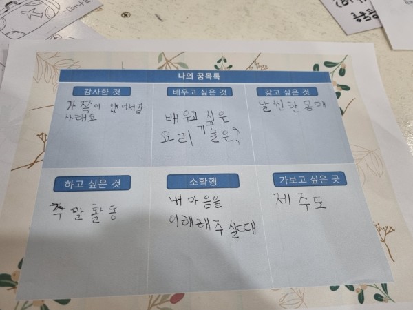 1월 2주차 활동보따리 7